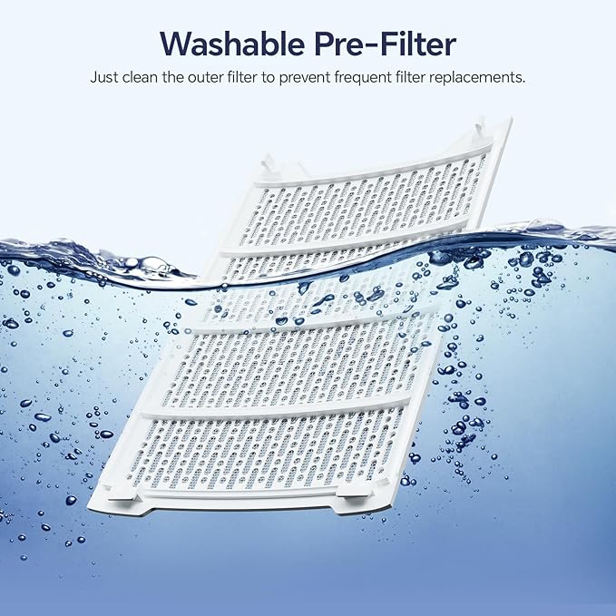 LUNINO Air Purifiers for Home Bedroom Dorm Room Apartment, Double-sided HEPA - Image 6