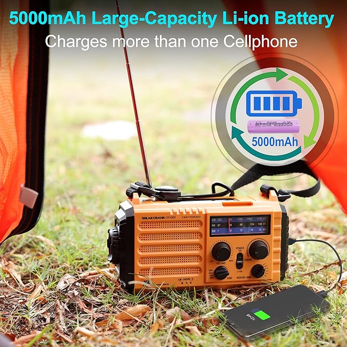 NOAA Weather Radio AM/FM/Shortwave, 5 Way Powered Emergency Radio - Image 4