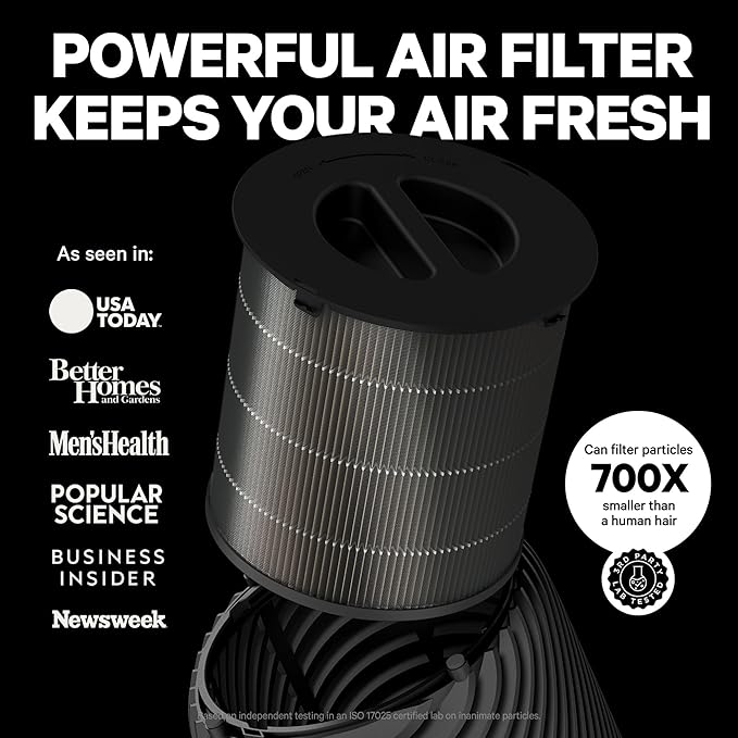 PuroAir 130i HEPA Air Purifiers - Image 5