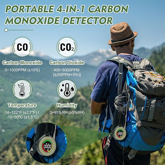 Lunarlipes Portable CO ＆ CO2 Detectors - Image 2