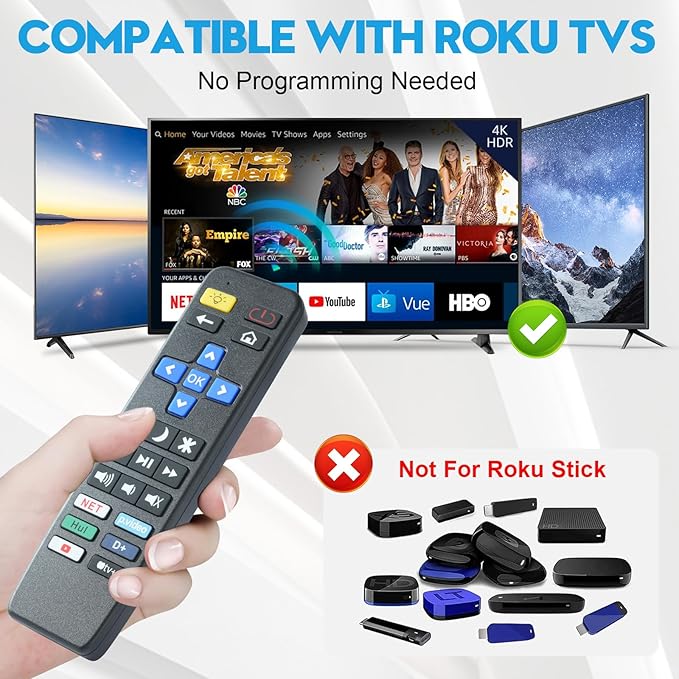 Big Button TV Remote Control Replacement - Image 5