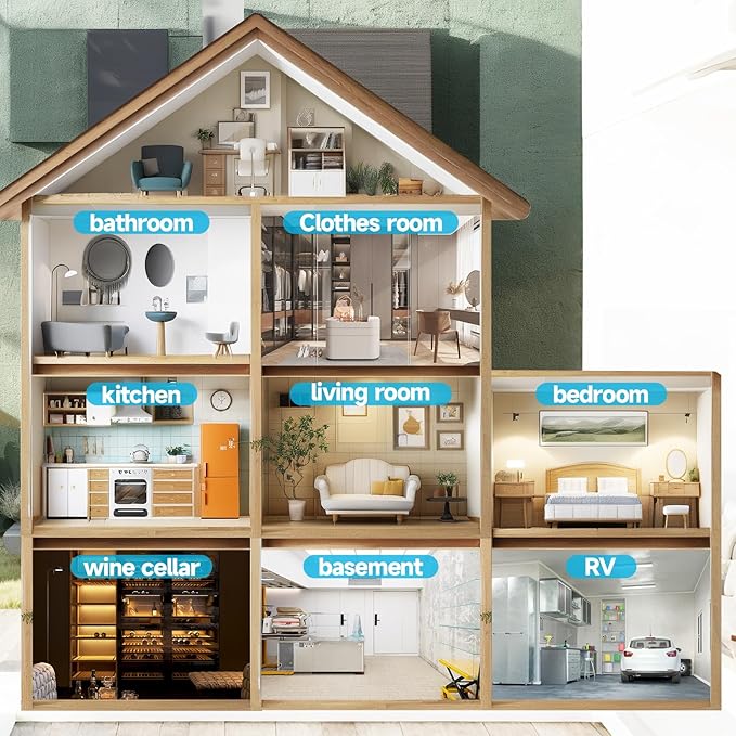 AIRVIP 34 Pints Dehumidifiers for Home - Image 6