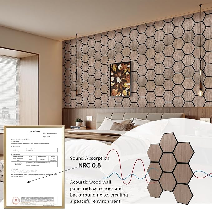 Hexagon Acoustic Wall Panels, Self-Adhesive Sound Absorbing Wall Panel by ARMURO - Image 2