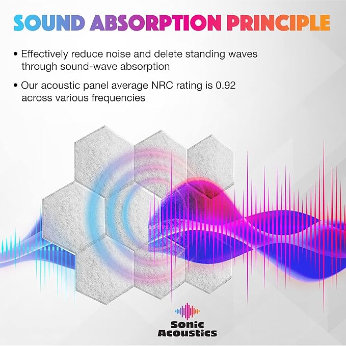 Acoustic Panels 18 Pack Soundproof Wall Panels, High-Density Wall Decoration - Image 4