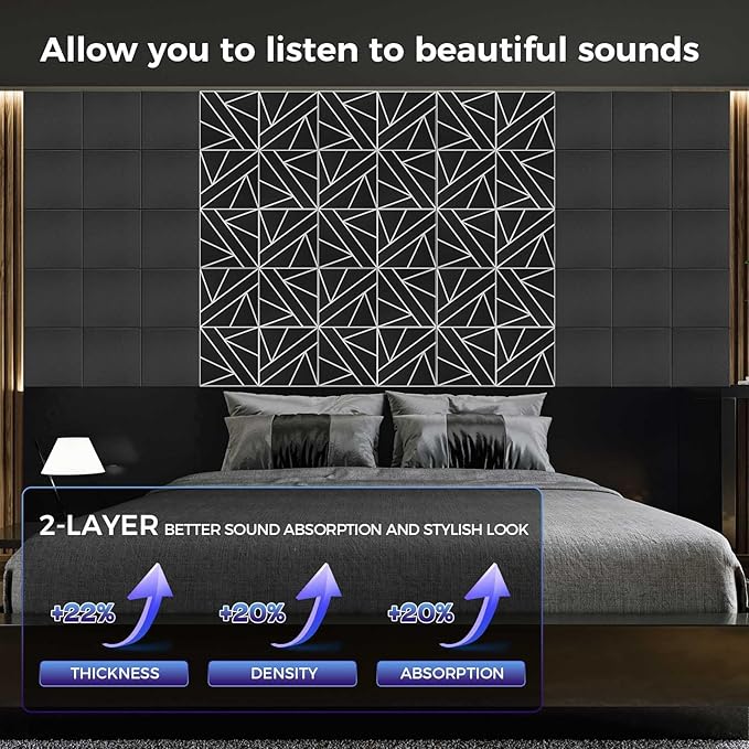 12 Pack 2-Layer Soundproof Wall Panels, 0.9lb/ft* High Density, Thicker 0.43 in - Image 4
