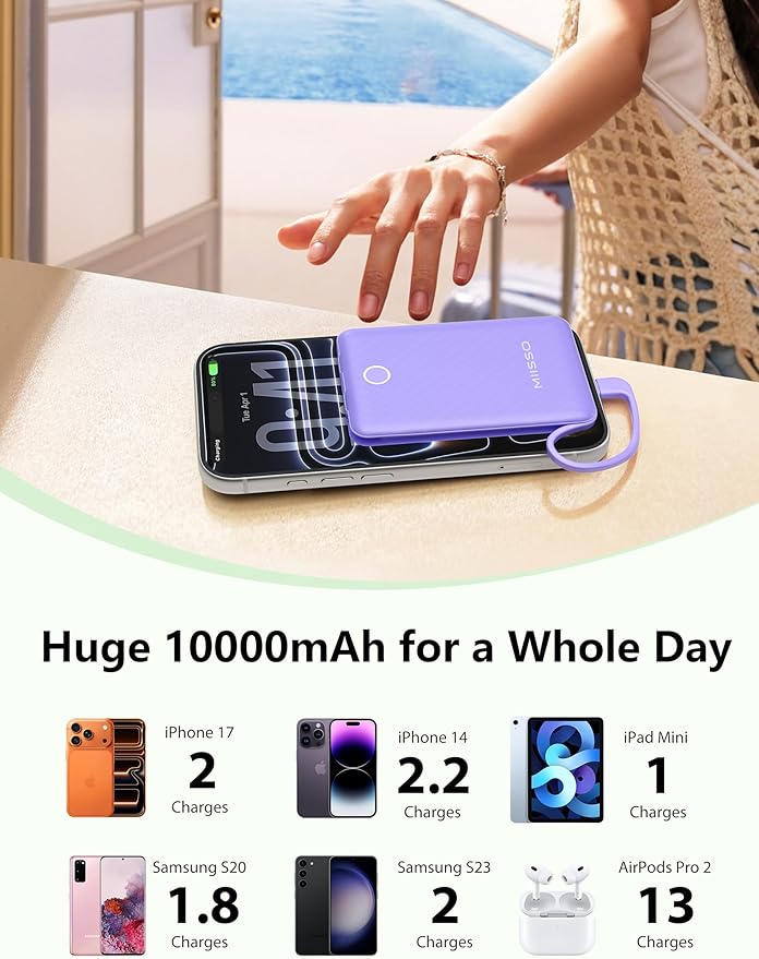 miisso 10000mAh Mini Portable Charger - Image 3