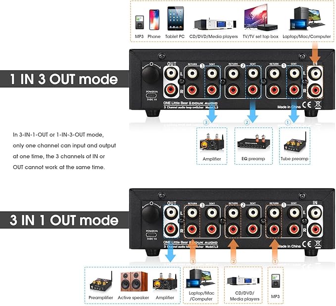 Douk Audio L3 RCA Audio Switch 1 in 3 Out & 3 in 1 Out, 3 Channel Switcher - Image 9