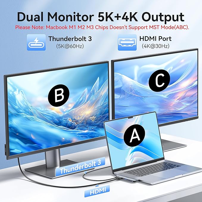 USB C Hub Adapter for MacBook Pro Air 2022 2021 2020 2019 Docking Station for - Image 4