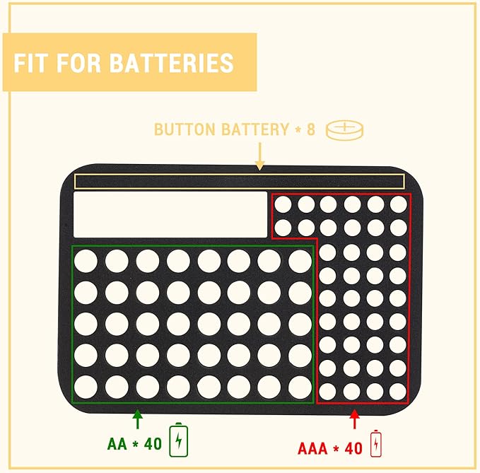 stukcaze Battery Organizer Storage Case - Image 5