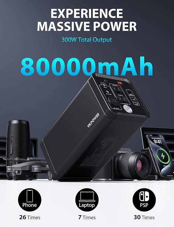 YKPOWER Power Station 80000mAh, Solar Generator - Image 2