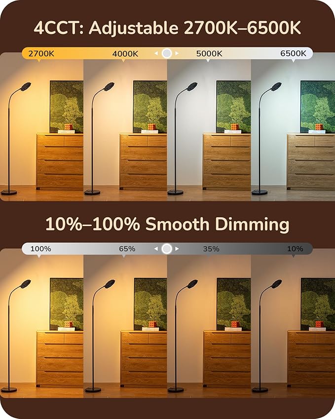 EDISHINE Modern LED Floor Lamp, 1300LM Bright Floor Lamps - Image 2