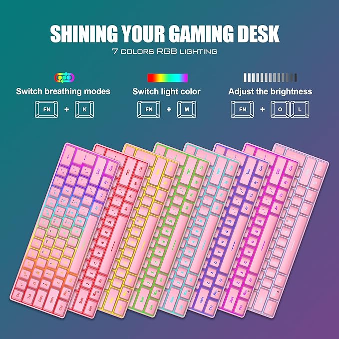 RedThunder 60% Gaming Keyboard and Mouse Combo, Ultra-Compact 61 Keys RGB - Image 2