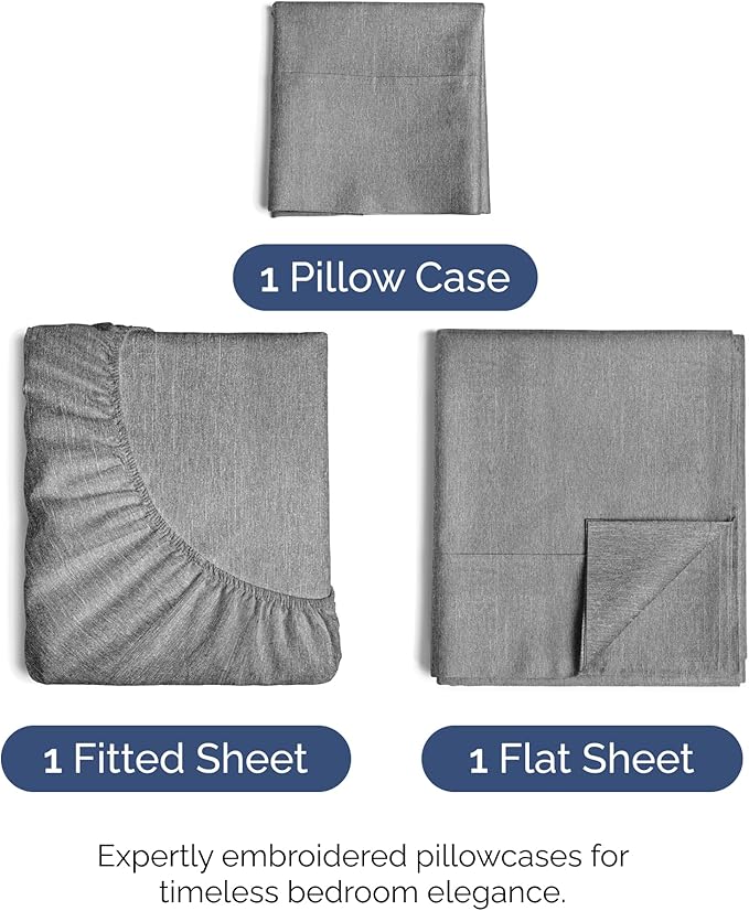Twin Size 3 Piece Sheet Set - Image 2