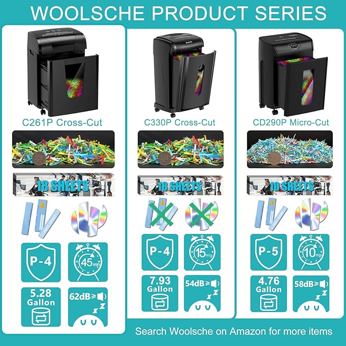 Woolsche Paper Shredder, 18-Sheet Cross Cut - Image 2