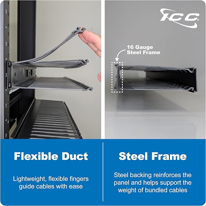 ICC 1U Finger Duct Cable Manager Panel - Image 5