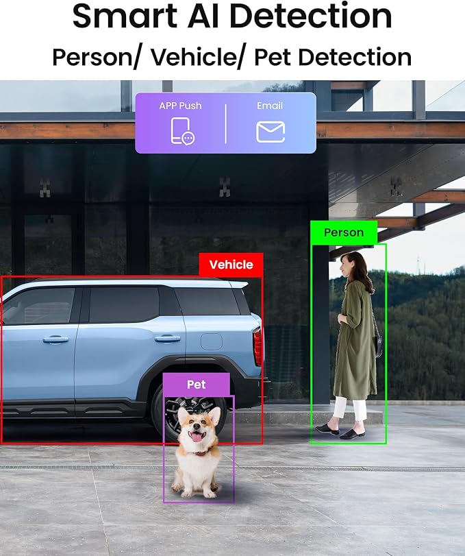 Loocam 4K PoE NVR Security Camera System, AI Person/Pet/Vehicle Detection - Image 4