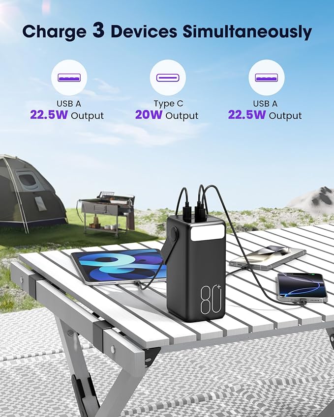 Portable Charger 80000mAh Power Bank, 22.5W Fast Charging USB C Battery Pack - Image 4