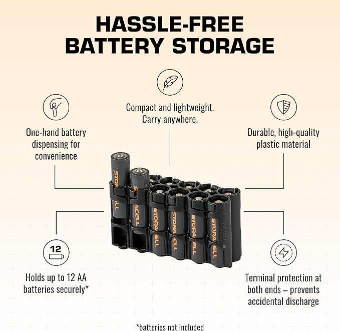 Storacell AA-12 Battery Storage Caddy and Dispenser, Holds 12 AA Batteries - Image 4