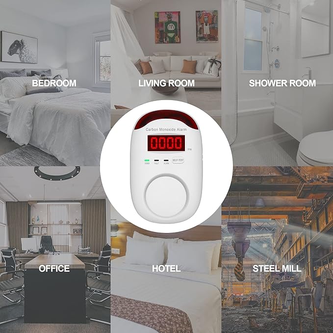 Koabbit Carbon Monoxide Detector - Image 4