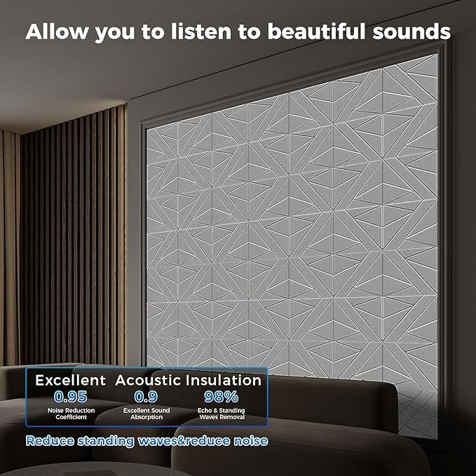 50 Pack Bulk Self-Adhesive Soundproof Wall Panels, 1.2lb/ft³ High Density - Image 2