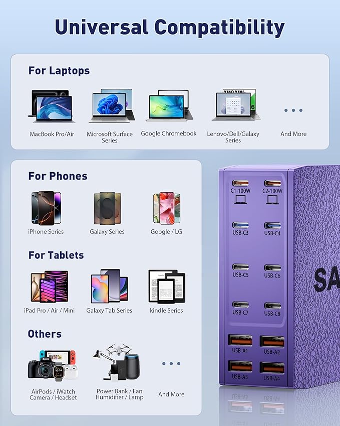 SAIPKYGS USB Charging Station, 12-Port USB C Charger Block - Image 6