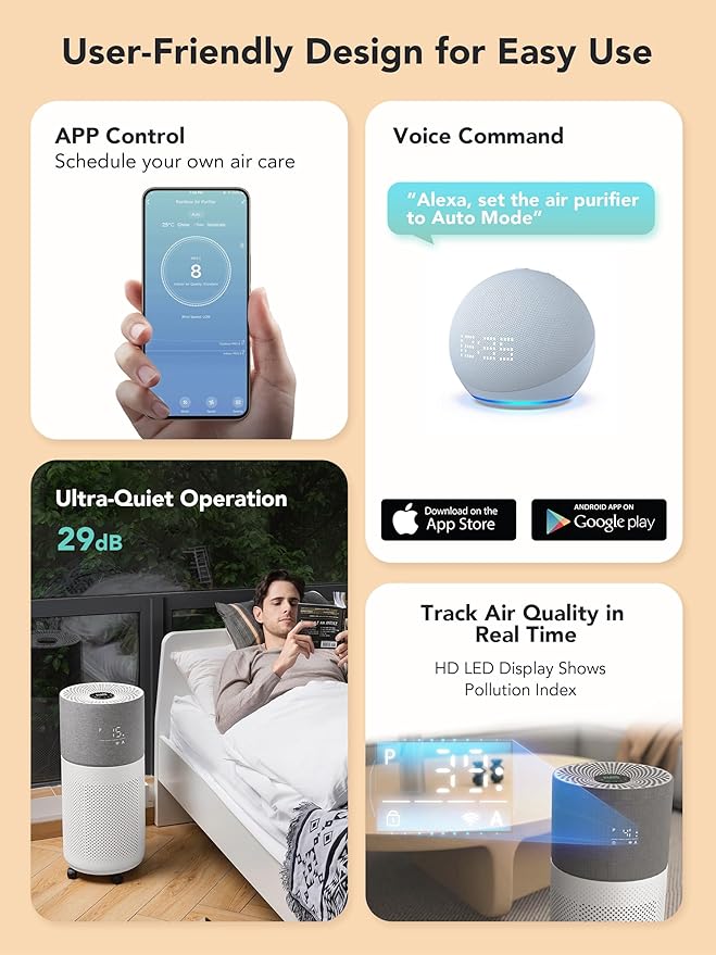 CleanForce Air Purifiers for Home Large Room Up to 2550 ft², H13 HEPA Air - Image 6