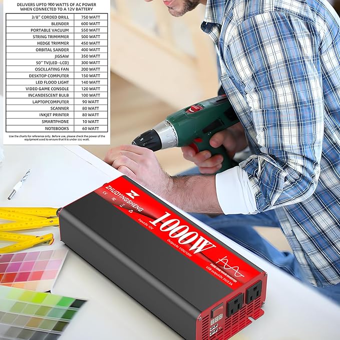 1000W Pure Sine Wave Inverter 12V DC to 120V AC Car Power Inverter - Image 4