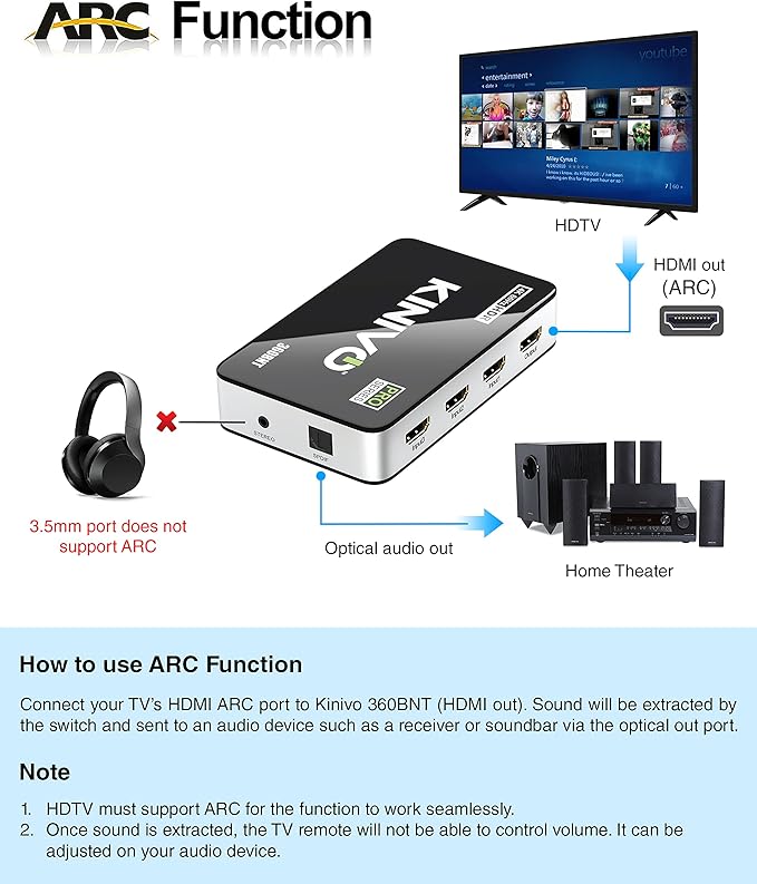 Kinivo HDMI Switch with Audio Extractor 360BNT - Image 5