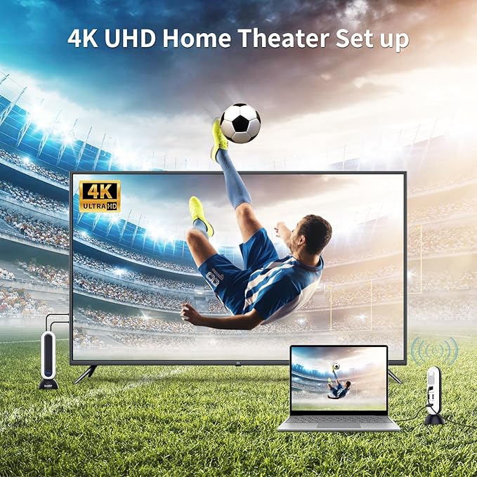 PeakDo Wireless HDMI Transmitter and Receiver 4K@30Hz, 0 Latency Wireless HDMI - Image 2