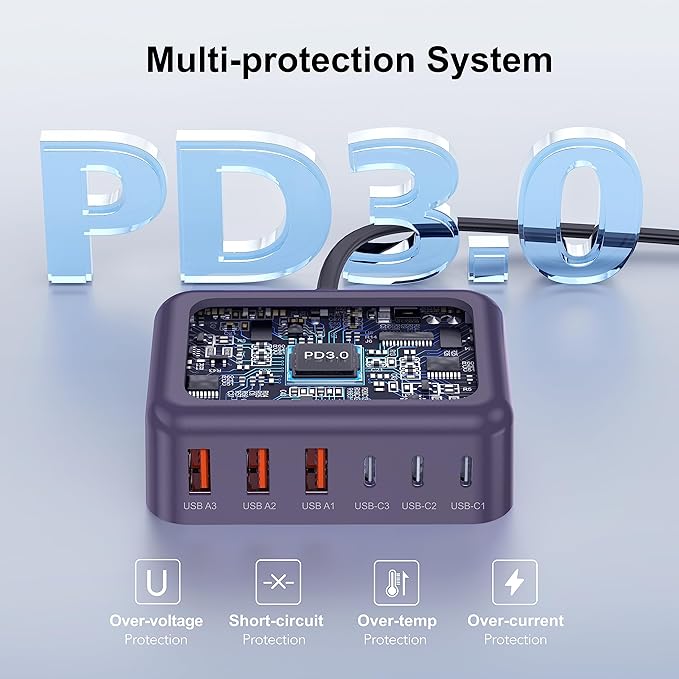 USB C Fast Charger, 100W GaN 6 Port Type C Charging Station Hub Block Cube - Image 6