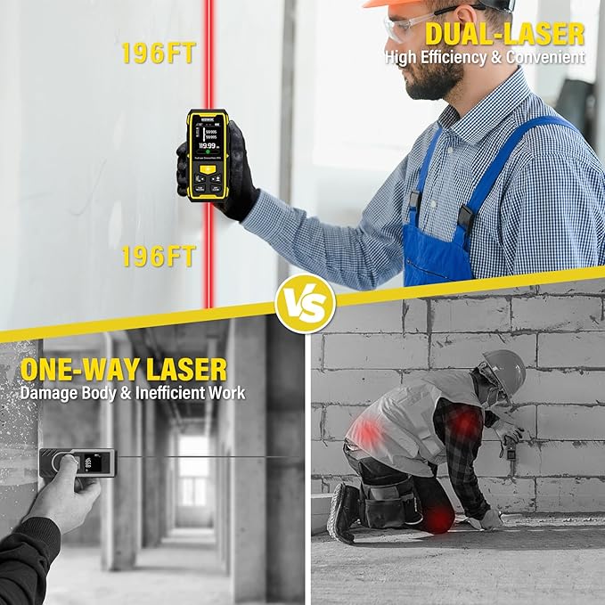 IKOVWUK Dual Laser Measuring Tool, 393FT/120M Bilateral Laser Distance Meter 6 - Image 2