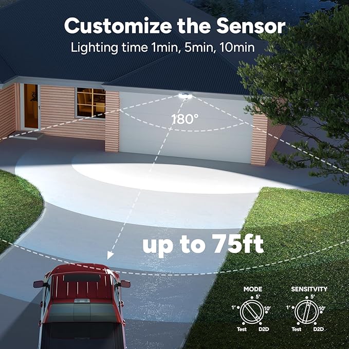 OREiN 10000LM Flood Lights Outdoor, 180°/75FT Motion Sensor Outdoor Lights 4 - Image 6