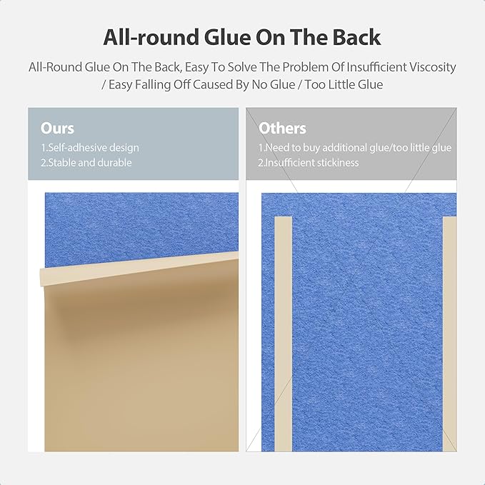 Amantech 12 Pack Acoustic Panels Self Adhesive Sound Proof Foam, High Density - Image 4