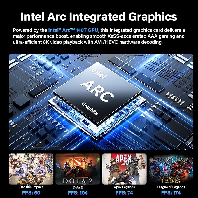 GEEKOM GT15 Max AI Mini PC, - Image 4