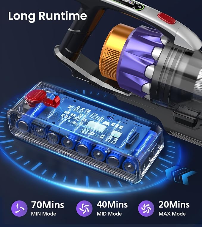 NADALY Cordless Vacuum Cleaner, 650W 55KPA 70Mins Vacuum Cleaners - Image 3