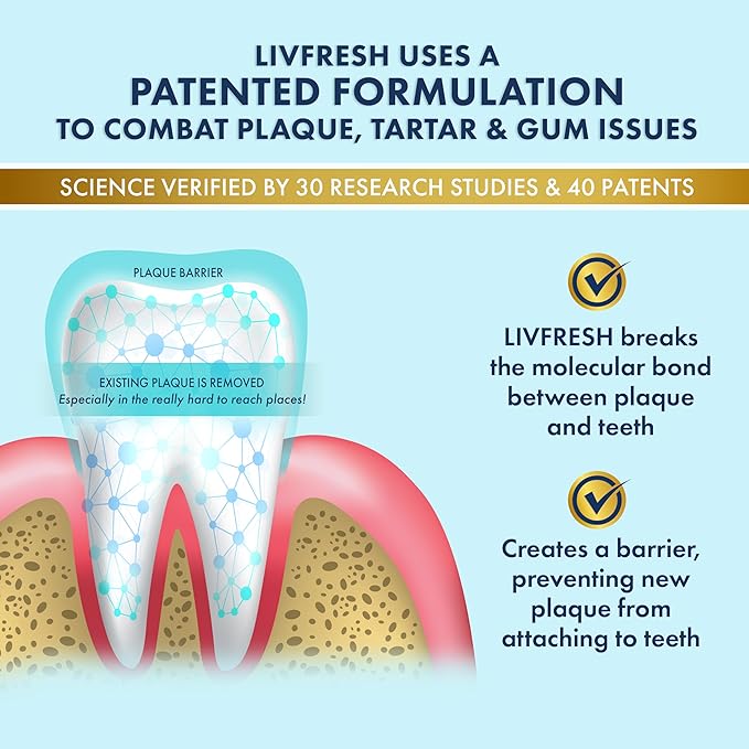 LIVFRESH Toothpaste Gel, Clinically Proven to Remove Plaque 250% Better - Image 3