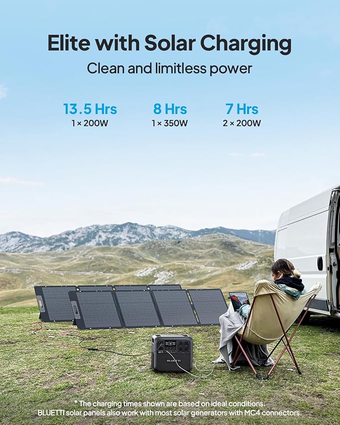 BLUETTI Solar Generator Elite 200 V2 - Image 6