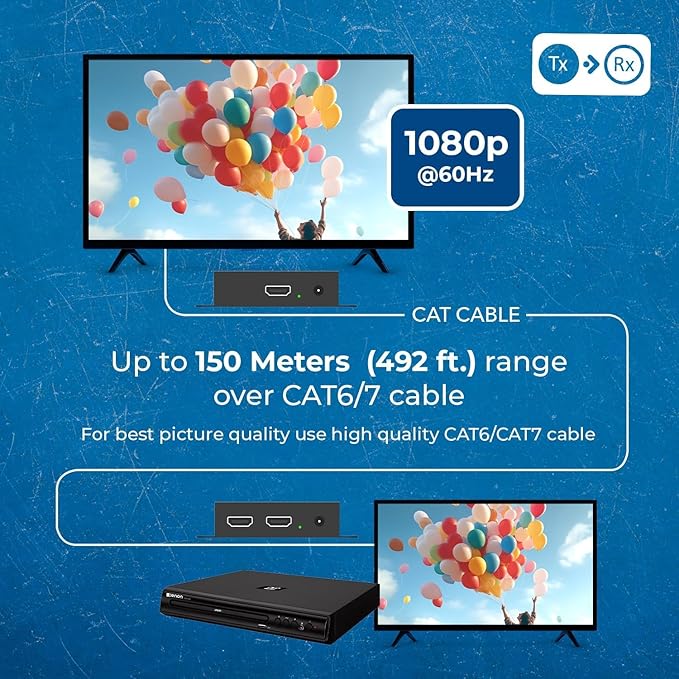 OREI HDMI Over Ethernet Extender - Image 4