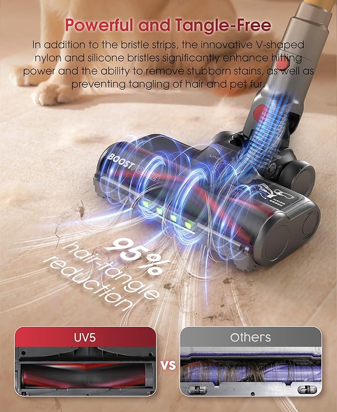 UNINELL HOME Cordless Vacuum Cleaner, 50000Pa 580W 70Mins Vacuum Cleaners - Image 5