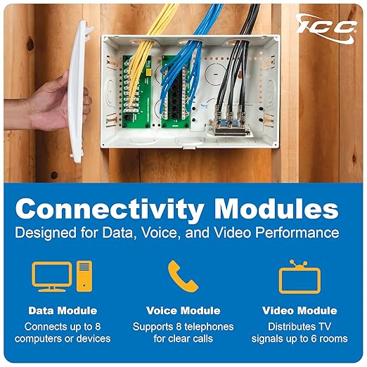 ICC 9” Plastic Structured Wiring Enclosure - Image 6