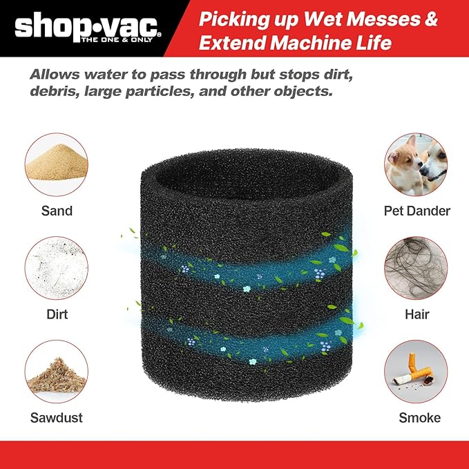 Shop-Vac 90585 Foam Sleeve Filter Replacements - Image 3