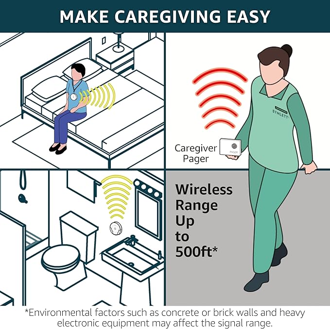 SYNLETT Caregiver Pager Wireless Nurse Call Button - Image 6
