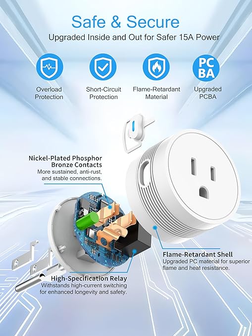 EIGHTREE 15A Smart Plug, Wi-Fi & Bluetooth Smart Outlet - Image 5