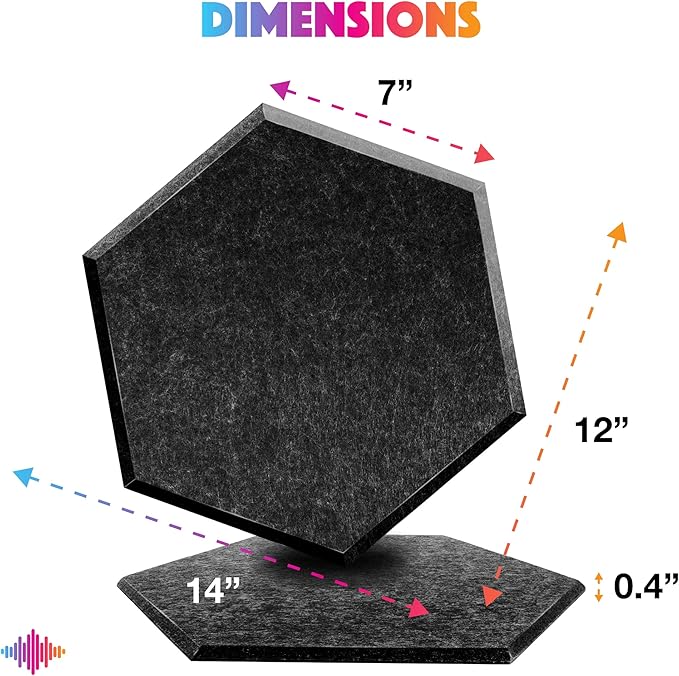 Sonic Acoustics 12 Pack Hexagon Acoustic Panels - Image 4