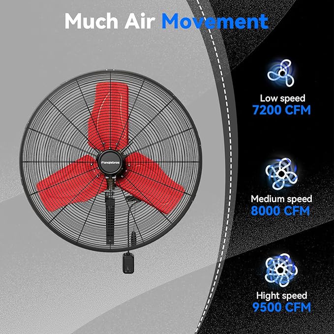 Pro 9500 CFM 24" Outdoor IP44 Waterproof Wall Mount Fan, 3-Speed Oscillating - Image 3
