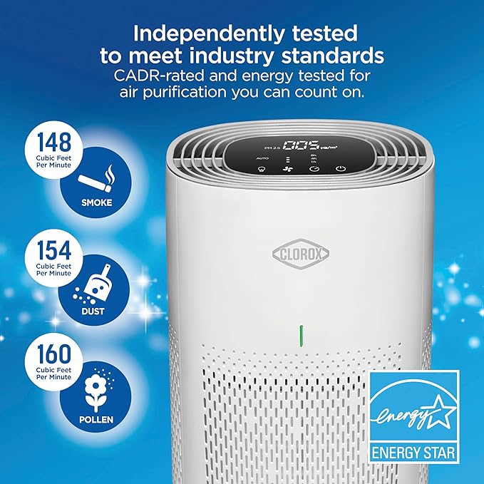 Clorox HEPA Air Purifiers for Home, True HEPA Filter, Medium Rooms Up to 1 - Image 8