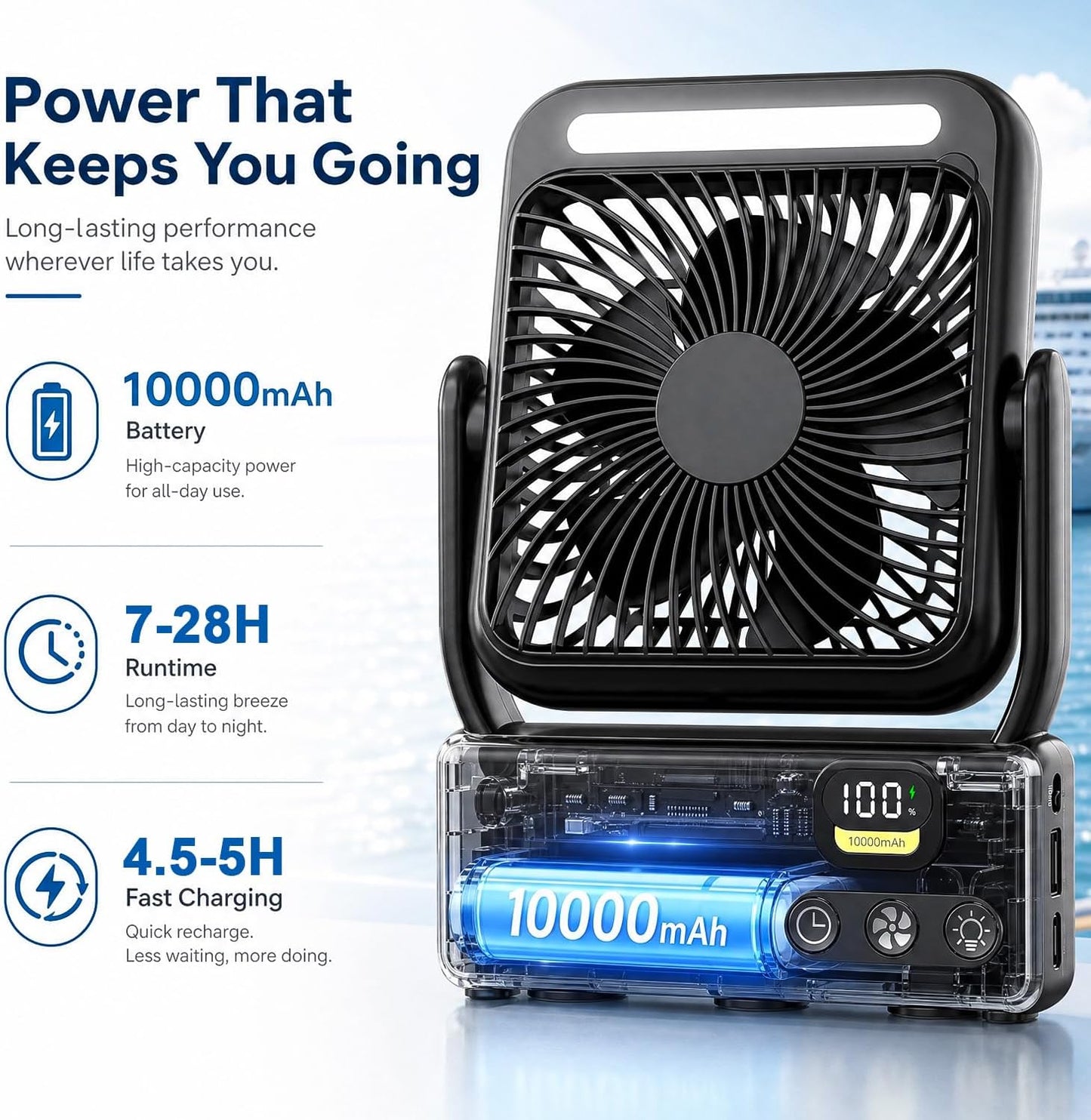 Cruise Approved Magnetic Fan with Night Light, 10000mAh Ultra-Slim Cruise Ceiling Fan, 4-Speed, Hook Design, Timer, LED Display, Portable Fan for Cruise Ship, Camping, Travel, Cruise Essentials