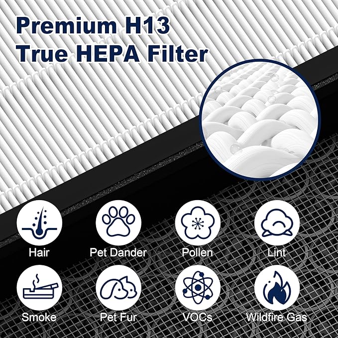 PETOX Vital 200S Replacement Filter - Image 4