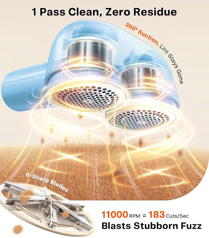 TORRAS Dual-Head Fabric Shaver, Longest Durability & 50ml Large Capacity - Image 4