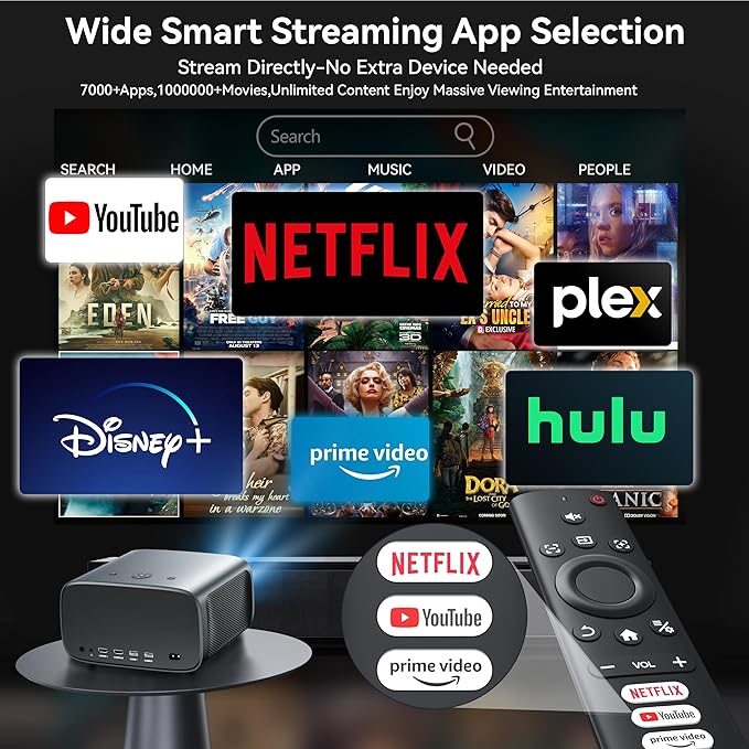 【1200 ANSI/4K Supported/Netflix Licensed】Smart Projector - Image 2